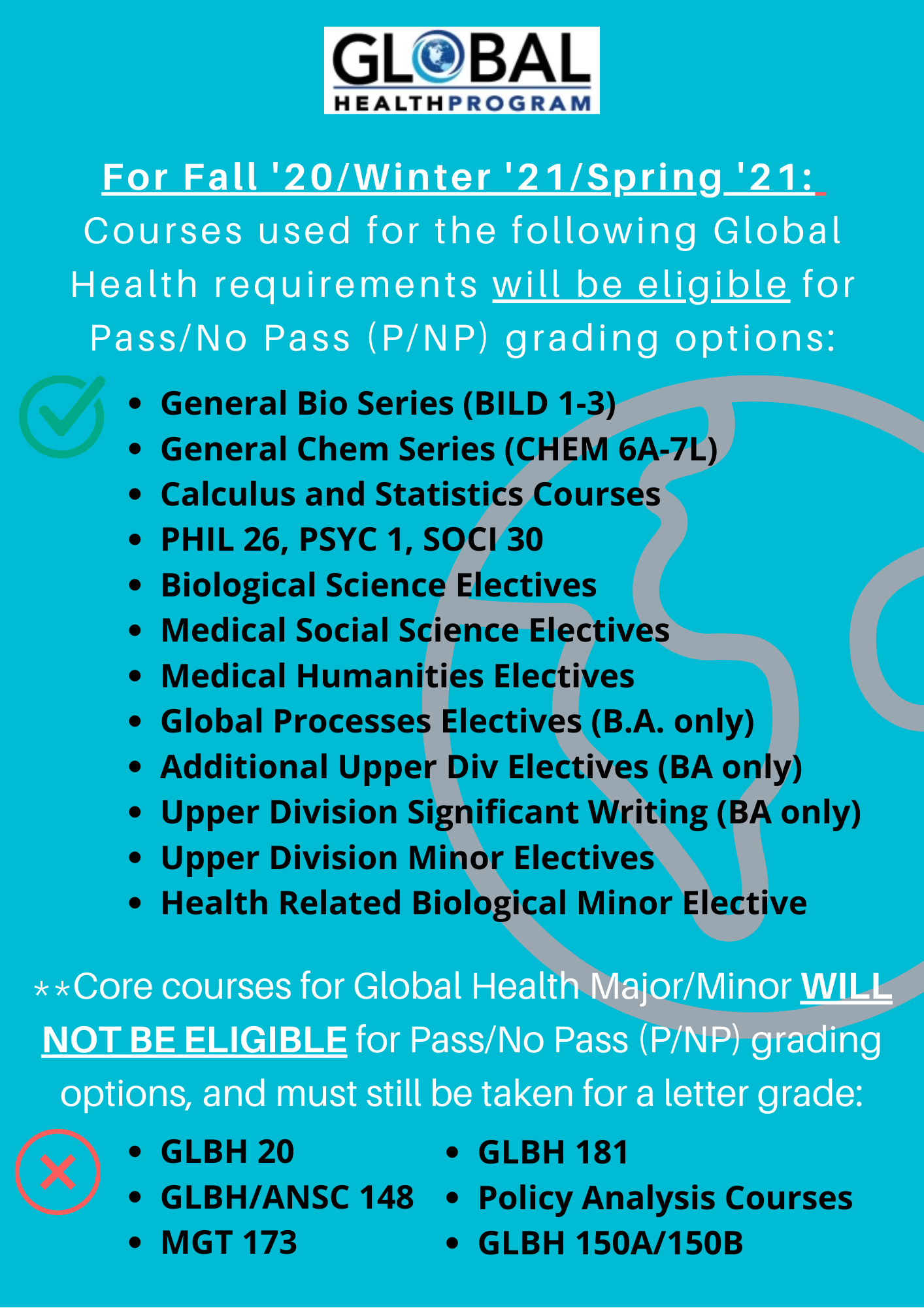 Fall-2020-P_NP-Update-2.png